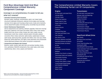 2025 Ford Escape ST-Line AWD