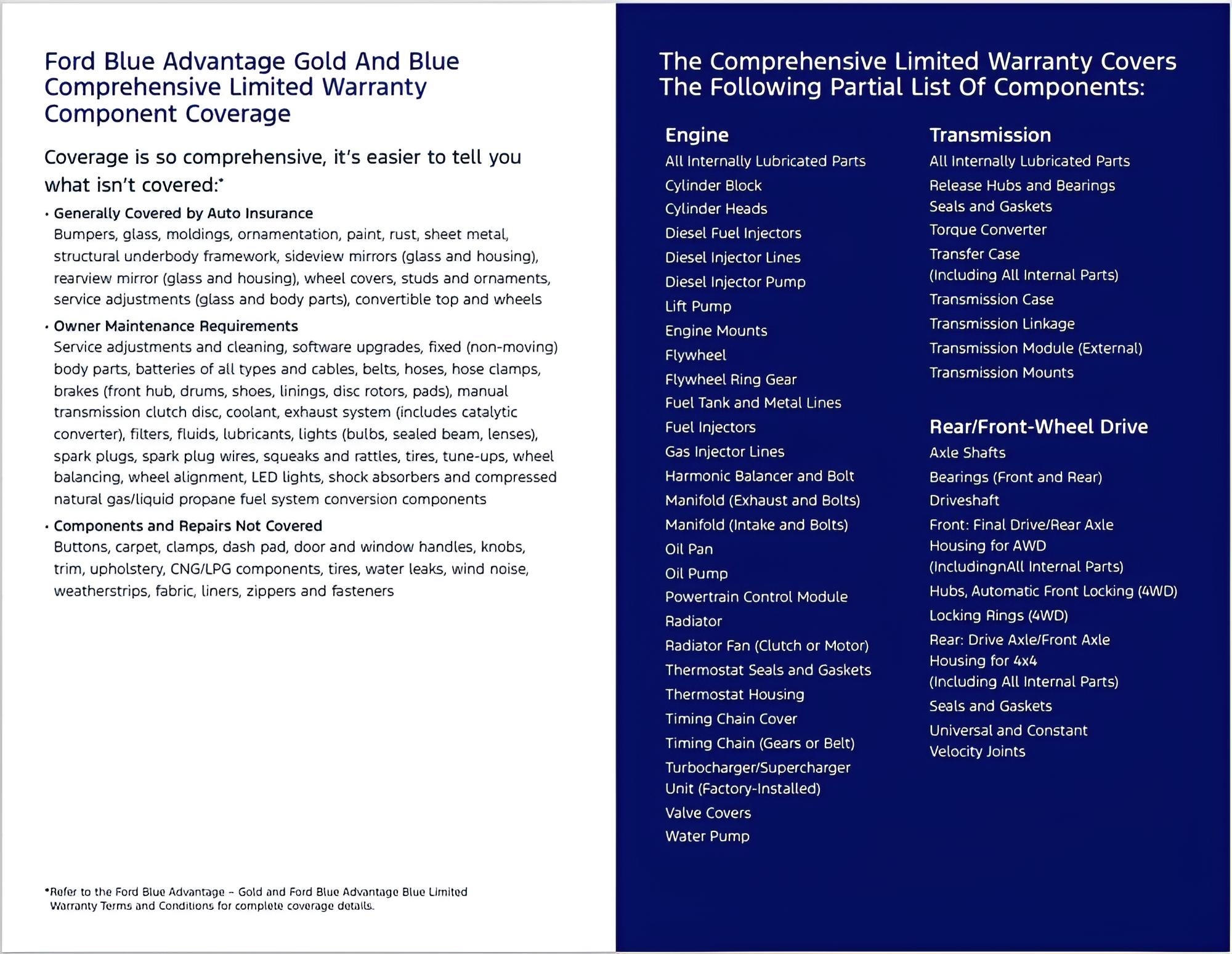 2022 Ford F-150 RAPTOR 4WD SUPERCREW 5.5' BOX ** 801A ** 37 PERFORMANCE PACKAGE ** MOONROOF & TAILGATE **