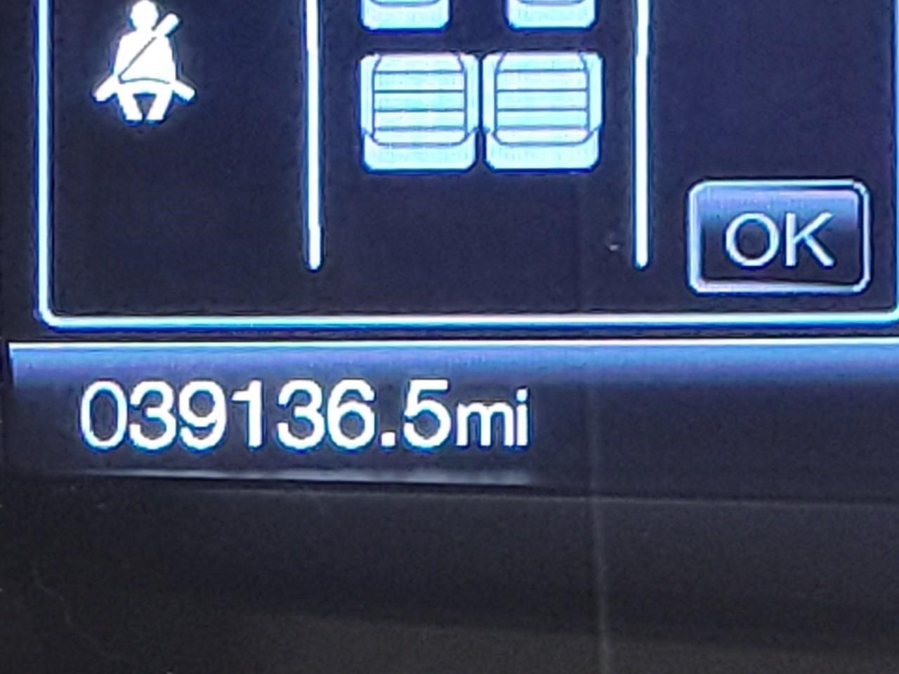 2022 Ford Edge ST AWD